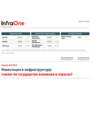 Инвестиции в инфраструктуру: снизит ли государство вложения в отрасль?