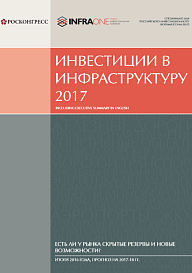 Инвестиции в инфраструктуру 2017