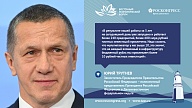 Яркие цитаты ВЭФ о Дальнем Востоке