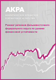 Рэнкинг регионов Дальневосточного федерального округа по уровню финансовой устойчивости