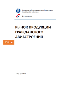 Рынок продукции гражданского авиастроения (2018 год)