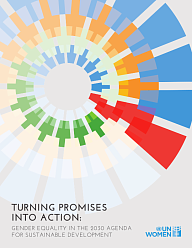 От обещаний к действиям: гендерное равенство в числе Целей устойчивого развития до 2030 года