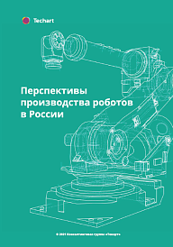 Перспективы производства роботов в России