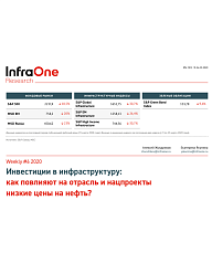 Инвестиции в инфраструктуру: как повлияют на отрасль и нацпроекты низкие цены на нефть?