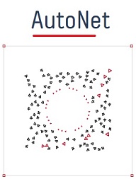 План мероприятий («дорожная карта») «Автонет» Национальной технологической инициативы